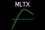 MLTX